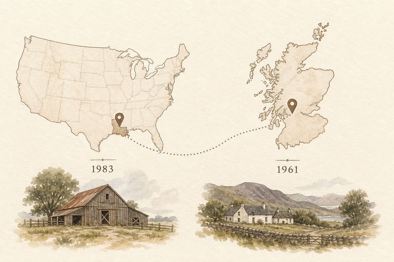 アメリカ（1983年）とスコットランド（1961年）の起源を示した地図イラスト。2品種は別々の土地で生まれた