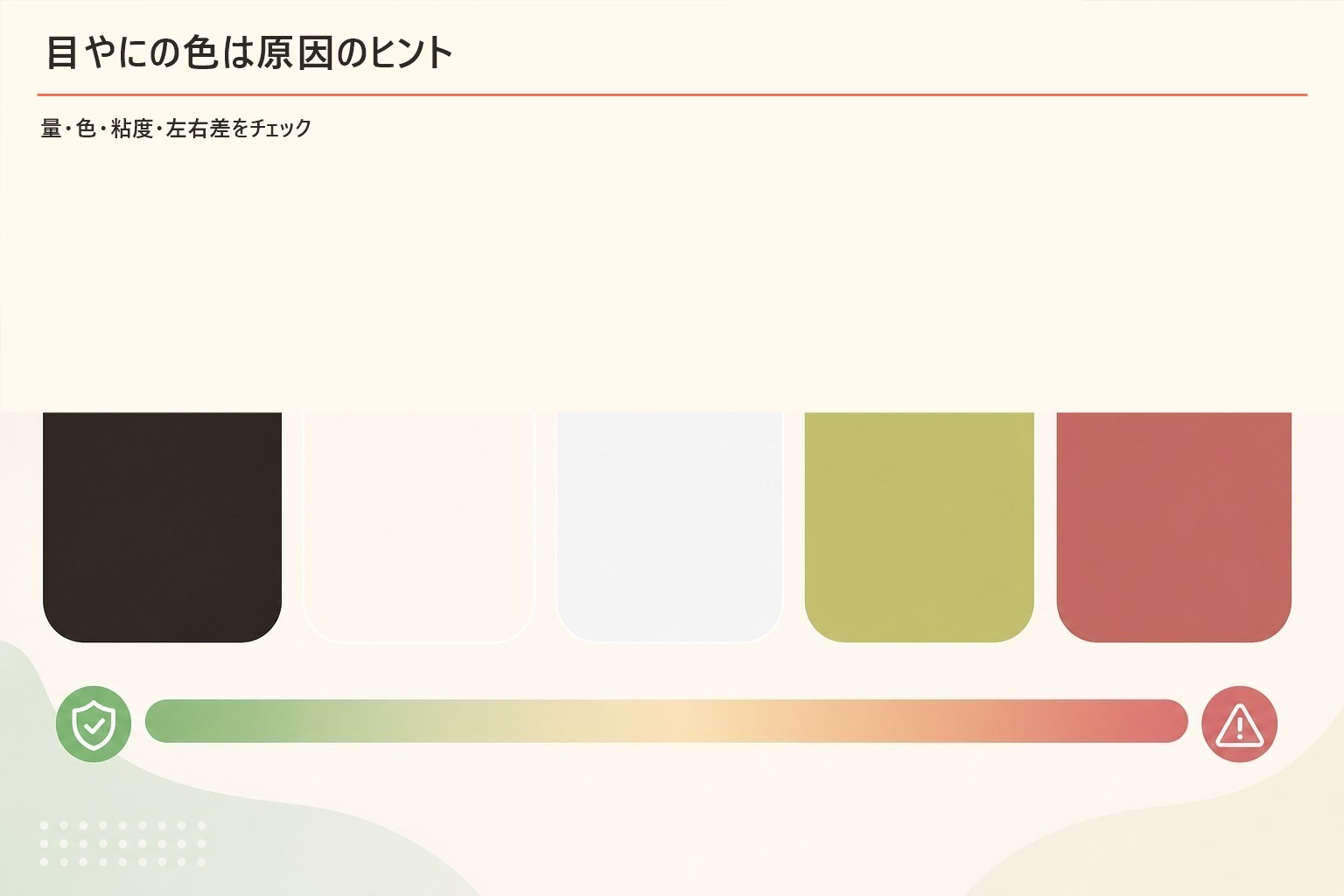 目やにの色と緊急度の早見表