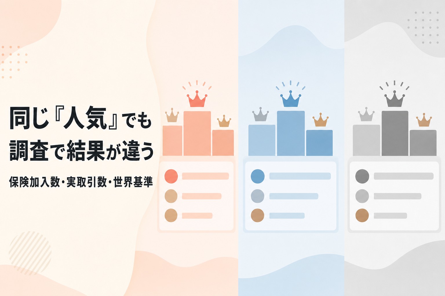 3つのランキング調査比較を示すインフォグラフィックバナー