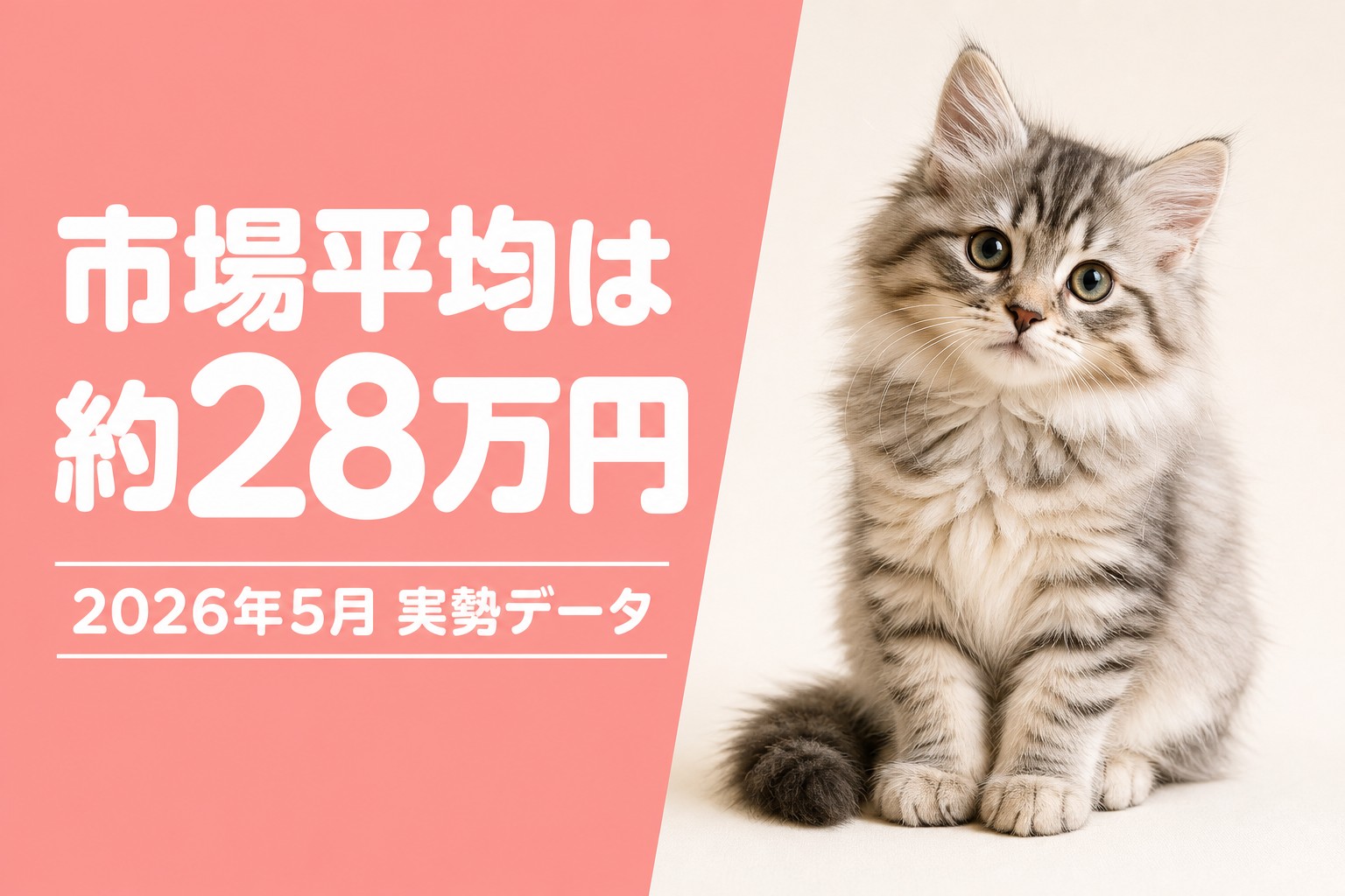 サイベリアンの相場を伝えるバナー